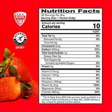 Electrolytes Go Packs - Box