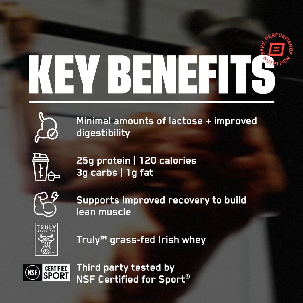 Grass-Fed Whey Protein Isolate – The Exchange Running Collective